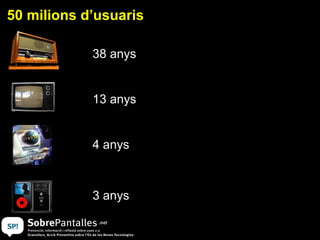 50 milions d’usuaris 38 anys 13 anys 4 anys 3 anys 