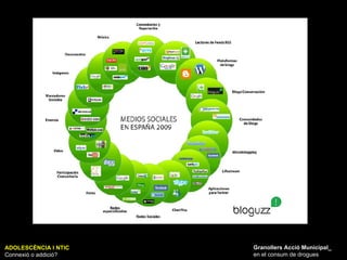 ADOLESCÈNCIA I NTIC Connexió o addició? Granollers Acció Municipal_ en el consum de drogues 