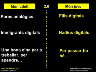 ADOLESCÈNCIA I NTIC Connexió o addició? Granollers Acció Municipal_ en el consum de drogues Pares analògics Fills digitals Immigrants digitals Nadius digitals Una bona eina per a treballar, per apendre… Per passar-ho bé… Món adult Món jove 2.0 