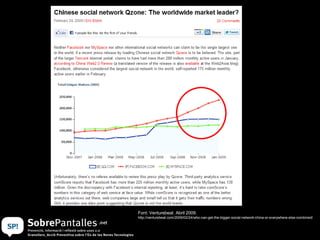 Font: Venturebeat. Abril 2009.
http://venturebeat.com/2009/02/24/who-can-get-the-bigger-social-network-china-or-everywhere-else-combined/
 