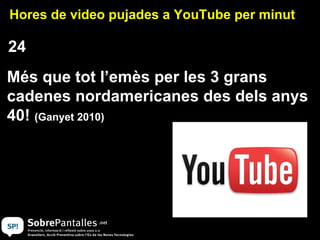 Hores de video pujades a YouTube per minut

24
Més que tot l’emès per les 3 grans
cadenes nordamericanes des dels anys
40! (Ganyet 2010)
 