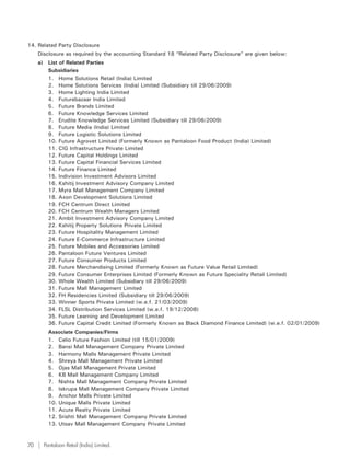 14. Related Party Disclosure
     Disclosure as required by the accounting Standard 18 “Related Party Disclosure” are given below:
     a)     List of Related Parties
            Subsidiaries
            1. Home Solutions Retail (India) Limited
            2. Home Solutions Services (India) Limited (Subsidiary till 29/06/2009)
            3. Home Lighting India Limited
            4. Futurebazaar India Limited
            5. Future Brands Limited
            6. Future Knowledge Services Limited
            7. Erudite Knowledge Services Limited (Subsidiary till 29/06/2009)
            8. Future Media (India) Limited
            9. Future Logistic Solutions Limited
            10. Future Agrovet Limited (Formerly Known as Pantaloon Food Product (India) Limited)
            11. CIG Infrastructure Private Limited
            12. Future Capital Holdings Limited
            13. Future Capital Financial Services Limited
            14. Future Finance Limited
            15. Indivision Investment Advisors Limited
            16. Kshitij Investment Advisory Company Limited
            17. Myra Mall Management Company Limited
            18. Axon Development Solutions Limited
            19. FCH Centrum Direct Limited
            20. FCH Centrum Wealth Managers Limited
            21. Ambit Investment Advisory Company Limited
            22. Kshitij Property Solutions Private Limited
            23. Future Hospitality Management Limited
            24. Future E-Commerce Infrastructure Limited
            25. Future Mobiles and Accessories Limited
            26. Pantaloon Future Ventures Limited
            27. Future Consumer Products Limited
            28. Future Merchandising Limited (Formerly Known as Future Value Retail Limited)
            29. Future Consumer Enterprises Limited (Formerly Known as Future Speciality Retail Limited)
            30. Whole Wealth Limited (Subsidiary till 29/06/2009)
            31. Future Mall Management Limited
            32. FH Residencies Limited (Subsidiary till 29/06/2009)
            33. Winner Sports Private Limited (w.e.f. 21/03/2009)
            34. FLSL Distribution Services Limited (w.e.f. 19/12/2008)
            35. Future Learning and Development Limited
            36. Future Capital Credit Limited (Formerly Known as Black Diamond Finance Limited) (w.e.f. 02/01/2009)
            Associate Companies/Firms
            1. Celio Future Fashion Limited (till 15/01/2009)
            2. Bansi Mall Management Company Private Limited
            3. Harmony Malls Management Private Limited
            4. Shreya Mall Management Private Limited
            5. Ojas Mall Management Private Limited
            6. KB Mall Management Company Limited
            7. Nishta Mall Management Company Private Limited
            8. Iskrupa Mall Management Company Private Limited
            9. Anchor Malls Private Limited
            10. Unique Malls Private Limited
            11. Acute Realty Private Limited
            12. Srishti Mall Management Company Private Limited
            13. Utsav Mall Management Company Private Limited


70        Pantaloon Retail (India) Limited.
 