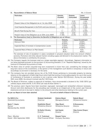 D.   Reconciliation of Balance Sheet                                                                 (Rs. in Crores)
          Particulars                                                  Gratuity          Gratuity        Leave
                                                                       (Funded)          (Unfunded)      Encashment
                                                                                                         (Unfunded)
                                                                     1.95                      2.25           2.64
          Present Value of the Obligation as on 1st July 2008       (1.35)                    (1.67)         (3.61)
                                                                       -                       1.58           2.09
        Total Expense Recognised in the Profit and Loss Account     (0.50)                    (0.79)         (1.66)
                                                                       -                       0.33           1.31
        Benefit Paid During the Year                                  (-)                     (0.21)         (2.64)
                                                                     2.05                      3.50           3.42
        Present Value of the Obligation as on 30th June 2009        (1.95)                    (2.25)         (2.63)
    E. The Assumptions Used to Determine the Benefits & Obligations are as follows        :
          Particulars                                                        Gratuity        Leave Encashment
          Discount Rate                                                       8.00%                  8.00%
                                                                             (8.00%)                (8.00%)
          Expected Rate of Increase in Compensation Levels                    5.00%                  5.00%
                                                                             (5.00%)                (5.00%)
          Expected Rate of Return on Plan Assets                               N.A.                   N.A.
                                                                              (N.A.)                 (N.A.)
         The estimate of rate of escalation in salary considered in actuarial valuation takes into account inflation,
         seniority, Promotion and other relevant factors including supply and demand in the employment market. The
         above Information is certified by the actuary.
25. The Company regards the business retail as a single reportable segment. Accordingly, Segment information is
    not being disclosed pursuant to the provision of Accounting Standard 17 on “Segment Reporting” issued by the
    Institute of Chartered Accountants of India.
26. The Book value of certain unquoted long term investments is lower than cost, considering the strategic and
    long term nature of the investments, in the opinion of the management such decline is temporary in nature and
    accordingly no provision is necessary for the same.
27. The company has not provided service tax of Rs.15.65 Crores pertaining to immovable property by placing
    reliance on the judgement of Delhi High Court which held that renting of immovable property for use in the course
    of furtherance of business or commerce is not a service under Section 65(105)(zzzz). During the year ended
    30th June 2008, the amount involved was Rs.7.40 Crores.
28. The Board of Directors, subject to approval of members, have recommended a dividend of Rs. 0.60 (30%) per
    ordinary equity share and Rs. 0.70 (35%) per class B share (Series 1).
29. The previous year’s figures have been reworked, regrouped, rearranged and reclassified wherever necessary.
    Amount and other disclosures for the preceding year included as an integral part of the current year financial
    statements and are to be read in relation to the amounts and other disclosures relating to the current year.
As per our Report of even date attached                      For and on behalf of Board of Directors


For NGS & Co.                              Shailesh Haribhakti       Kishore Biyani             Rakesh Biyani
Chartered Accountants                      Chairman                  Managing Director          Wholetime Director

Navin T. Gupta                             Gopikishan Biyani         Vijay Biyani               S.Doreswamy
Partner                                    Wholetime Director        Wholetime Director         Director
Membership No. 40334
                                           Dr.Darlie O.Koshy         Anil Harish                Vijay Kumar Chopra
                                           Director                  Director                   Director

Place : Mumbai                             C. P. Toshniwal           Deepak Tanna
Dated : 26th September 2009                Chief Financial Officer   Company Secretary




                                                                                    ANNUAL REPORT 2008 - 09           77
 