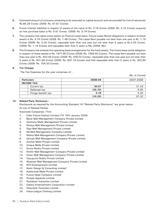5.    Estimated amount of contracts remaining to be executed on capital account and not provided for (net of advances)
      Rs.66.28 Crores (2008: Rs. 97.81 Crores)
6.    Future interest liabilities in respect of assets of the value of Rs. 3.16 Crores (2008: Rs. 3.16 Crores) acquired
      on hire purchase basis is Rs. 0.41 Crores. (2008: Rs. 0.74 Crores)
7.    The company has taken some assets on Finance Lease basis. Future Lease Rental obligations in respect of these
      assets is Rs. 4.74 Crores (2008: Rs. 1.48 Crores). The Lease Rent payable not later than one year is Rs. 1.19
      Crores (2008: Rs. 0.34 Crores), repayable later than one year but not later than 5 years is Rs.3.55 Crores.
      (2008: Rs. 1.14 Crores) and repayable later than 5 years is NIL (2008: NIL)
8.    The Company has entered into operating lease arrangements for the fixed assets. The future lease rental obligation
      in respect of these assets is Rs. 1677.80 Crores (2008: Rs. 1949.54 Crores). The Lease Rent payable not later
      than one year is Rs. 442.04 Crores (2008: Rs. 438.02 Crores), repayable later than one year but not later than
      5 years is Rs. 931.86 Crores (2008: Rs. 807.19 Crores) and that repayable later than 5 years is Rs. 303.90
      Crores (2008: Rs. 704.33 Crores).
9.    Tax Charges
      The Tax Expenses for the year comprises of :
                                                                                                         (Rs. in Crores)
        Particulars                                                   2008-09                            2007-2008
        INCOME TAX
                Current tax                                               30.67                                31.43
                 Deferred tax                                           (45.70)                                 9.95
                 Fringe benefit tax                                        4.78                                 5.94
                                                                        (10.25)                                47.32
10.   Related Party Disclosure :
      Disclosures as required by the Accounting Standard 18 “Related Party Disclosure” are given below :
      A) List of Related Parties
      Associate Companies / Firm
      1.    Celio Future Fashion Limited (Till 15th January 2009)
      2.    Bansi Mall Management Company Private Limited
      3.    Harmony Malls Management Private Limited
      4.    Shreya Mall Management Private Limited
      5.    Ojas Mall Management Private Limited
      6.    KB Mall Management Company Limited
      7.    Nishta Mall Management Company Private Limited
      8.    Iskrupa Mall Management Company Private Limited
      9.    Anchor Malls Private Limited
      10. Unique Malls Private Limited
      11. Acute Realty Private Limited
      12. Srishti Mall Management Company Private Limited
      13. Utsav Mall Management Company Private Limited
      14. Vayuputra Realty Private Limited
      15. Niyaman Mall Management Company Private Limited
      16. PFH Entertainment Limited
      17. Idiom Design & Consulting Limited
      18. Aashirwad Malls Private Limited
      19. Future Ideas Company Limited
      20. Stripes Apparels Limited
      21. Pantaloon Industries Limited
      22. Galaxy Entertainment Corporation Limited
      23. Weavette Texstyles Limited
      24. Indus-League Clothing Limited



98    Pantaloon Retail (India) Limited.
 