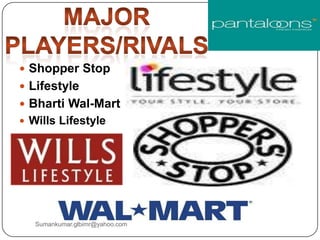  Shopper Stop
 Lifestyle
 Bharti Wal-Mart
 Wills Lifestyle
Sumankumar.glbimr@yahoo.com
 