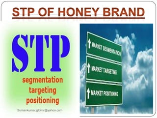 Sumankumar.glbimr@yahoo.com
 