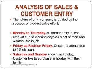  The future of any company is guided by the
success of product sales efforts
 Monday to Thursday, customer entry in less
amount due to working days as most of men and
women are in job
 Friday as Fashion Friday, Customer attract due
to 5% discount
 Saturday and Sunday known as holiday,
Customer like to purchase in holiday with their
familySumankumar.glbimr@yahoo.com
 