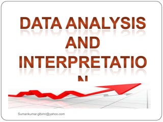 Sumankumar.glbimr@yahoo.com
 