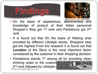  On the basis of appearance, attentiveness and
knowledge of product of their Sales personnel
Shopper‟s Stop got 1st rank and Pantaloons got 2nd
rank
 It is found out that On the basis of Waiting area
provided by different Lifestyle stores, Shoppers stop
got the highest From the research it is found out that
Location of the Store is the most important factor
considered by the customer in their shopping decision
 Pantaloons stands 1st among all for providing clean
drinking water to the customers. Shoppers‟ stop got
2nd rank followed by Lifestyle on 3rd rank.
Sumankumar.glbimr@yahoo.com
 