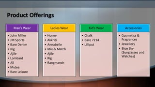 Product Offerings
      Man’s Wear        Ladies Wear       Kid’s Wear       Accessories

•   John Miller    •   Honey          • Chalk          • Cosmetics &
•   JM Sports      •   Akkriti        • Bare 7214        Fragrances
•   Bare Denim     •   Annabelle      • Lilliput       • Jewellery
•   Rig            •   Mix & Match                     • Blue Sky
•   Ajile          •   Ajile                             (Sunglasses and
                                                         Watches)
•   Lombard        •   Rig
•   All            •   Rangmanch
•   Mytee
•   Bare Leisure
 