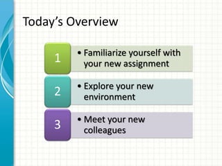 • Familiarize yourself with
your new assignment1
• Explore your new
environment2
• Meet your new
colleagues3
Today’s Overview
 