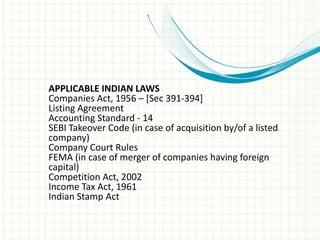 APPLICABLE INDIAN LAWS
Companies Act, 1956 – [Sec 391-394]
Listing Agreement
Accounting Standard - 14
SEBI Takeover Code (in case of acquisition by/of a listed
company)
Company Court Rules
FEMA (in case of merger of companies having foreign
capital)
Competition Act, 2002
Income Tax Act, 1961
Indian Stamp Act
 