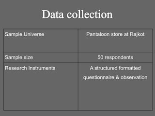 Sample Universe Pantaloon store at Rajkot
Sample size 50 respondents
Research Instruments A structured formatted
questionnaire & observation
 