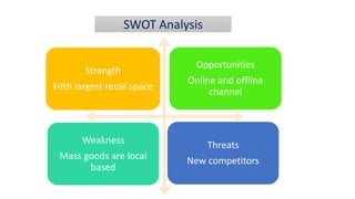 Strength
Fifth largest retail space
Opportunities
Online and offline
channel
Weakness
Mass goods are local
based
Threats
New competitors
SWOT Analysis
 