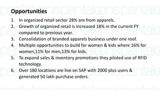 Opportunities
1. In organized retail sector 28% are from apparels.
2. Growth of organized retail is increased 18% in the current FY
compared to previous year.
3. Consolidation of branded apparels business under one roof.
4. Multiple opportunities to build for women & kids where 16% for
women,11% for men,13% for kids.
5. To expand sales & inventory promotions they piloted use of RFID
technology.
6. Over 180 locations are live on SAP with 2000 plus users &
generated 50 lakh purchase orders.
 