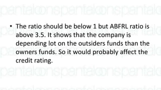 • The ratio should be below 1 but ABFRL ratio is
above 3.5. It shows that the company is
depending lot on the outsiders funds than the
owners funds. So it would probably affect the
credit rating.
 