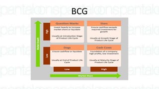 BCG
 