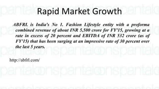 Rapid Market Growth
ABFRL is India's No 1. Fashion Lifestyle entity with a proforma
combined revenue of about INR 5,500 crore for FY'15, growing at a
rate in excess of 20 percent and EBITDA of INR 532 crore (as of
FY'15) that has been surging at an impressive rate of 30 percent over
the last 5 years.
http://abfrl.com/
 