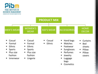 PRODUCT MIX
MEN’S WEAR
WOMEN’S
WEAR
KID’S WEAR ACCESSORIES
HOME
DECOR
 Casual
 Formal
 Ethnic
 Sports
 Plus size
Fashion
 Innerwear
 Casual
 Formal
 Ethnic
 Sports
 Plus size
Fashion
 Lingerie
 Casual
 Ethnic
 Hand bags
 Watches
 Footwear
 Sunglasses
 Perfumes
 Jewelry
 Luggage
bags
 Cosmetics
 Curtains
 Bed
sheets
 Pillow
 Pillow
covers
 