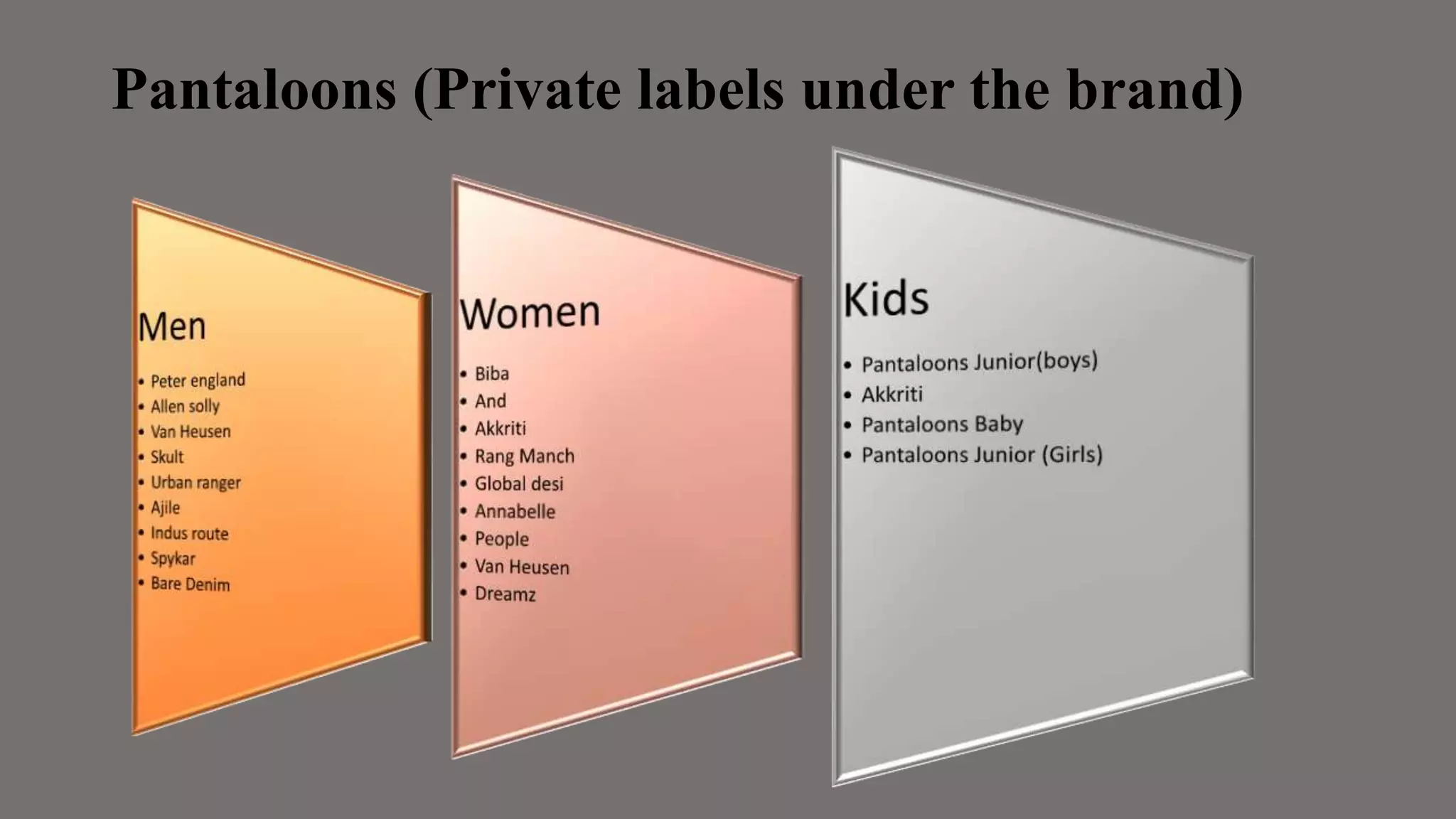 Pantaloons (Private labels under the brand)
 