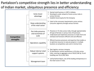 Pantaloon’s competitive strength lies in better understanding
of Indian market, ubiquitous presence and efficiency
                                             Started retail business in 1997 in Kolkata
                       Early mover           Developed a wide network of stores across India in
                        advantage             various formats
                                             Establish brand equity for the Company

                                             Cater to the consumer requirements across various
                   Deep understanding         consumer segments through various formats
                    of the retail sector


                    Pan India presence       Presence in 72 cities across India, through approximately
                                              29 type of formats in various lines of businesses
                    and economies of
                                             Understand and implement processes to make front end
                           scale              and back end functions efficient and cost effective
      Competitve
       strengths                             Efficient business processes and expertise that enable us
                                              to optimize resources to execute projects in multiple
                   Operations capability
                                              locations at competitive costs and in minimal time


                                             Own logistics services company
                   Robust internal retail    55 distribution centres warehouses in 29 cities across
                     support systems          India, covering an aggregate area of 30,67,538 Sq. ft and
                                              handling over 33,11,392 SKUs

                                             Led by Kishore Biyani, one of the leading entrepreneurs in
                                              the retail sector in India
                    Management team
 