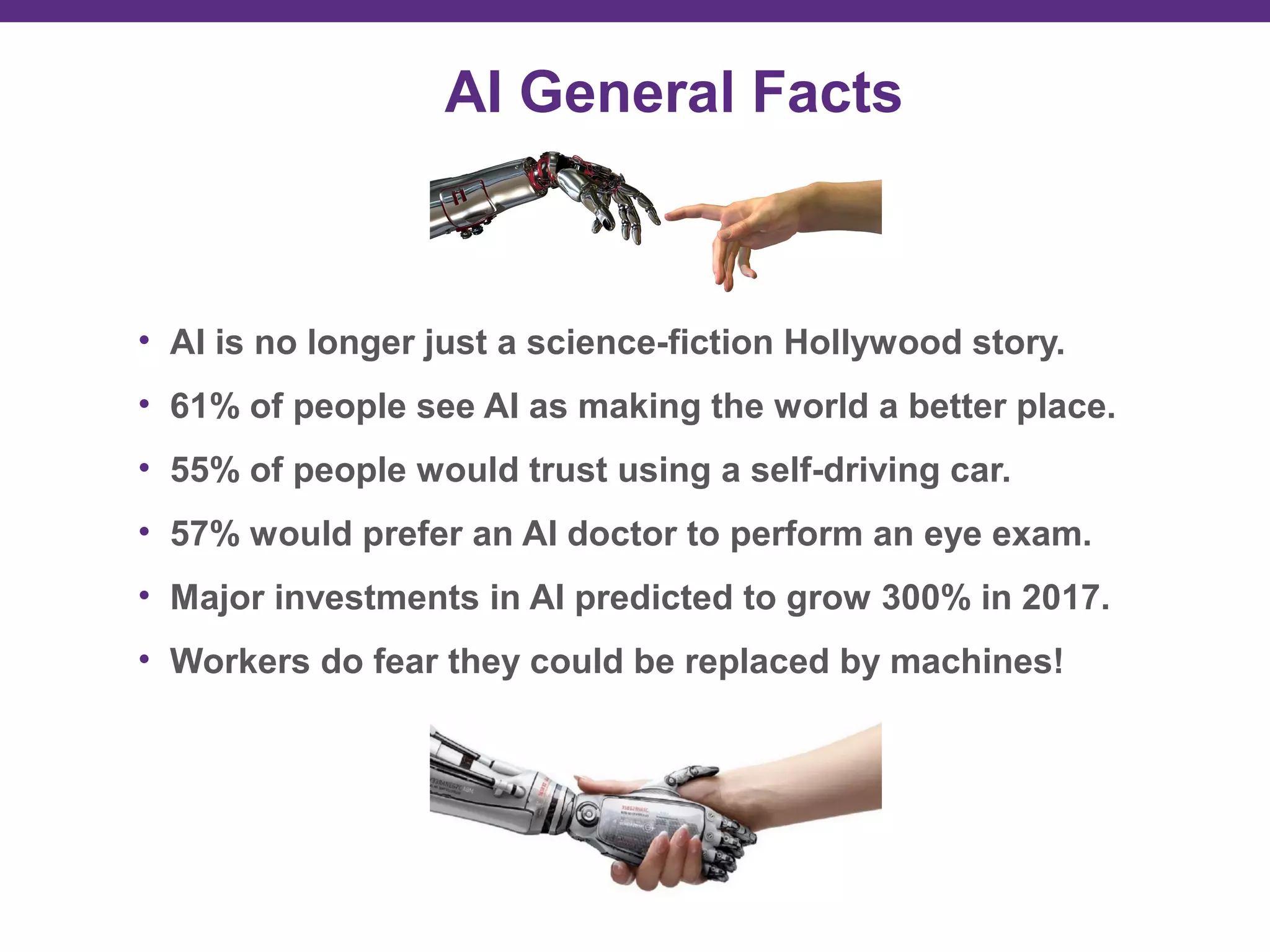 AI General Facts
• AI is no longer just a science-fiction Hollywood story.
• 61% of people see AI as making the world a better place.
• 55% of people would trust using a self-driving car.
• 57% would prefer an AI doctor to perform an eye exam.
• Major investments in AI predicted to grow 300% in 2017.
• Workers do fear they could be replaced by machines!
 