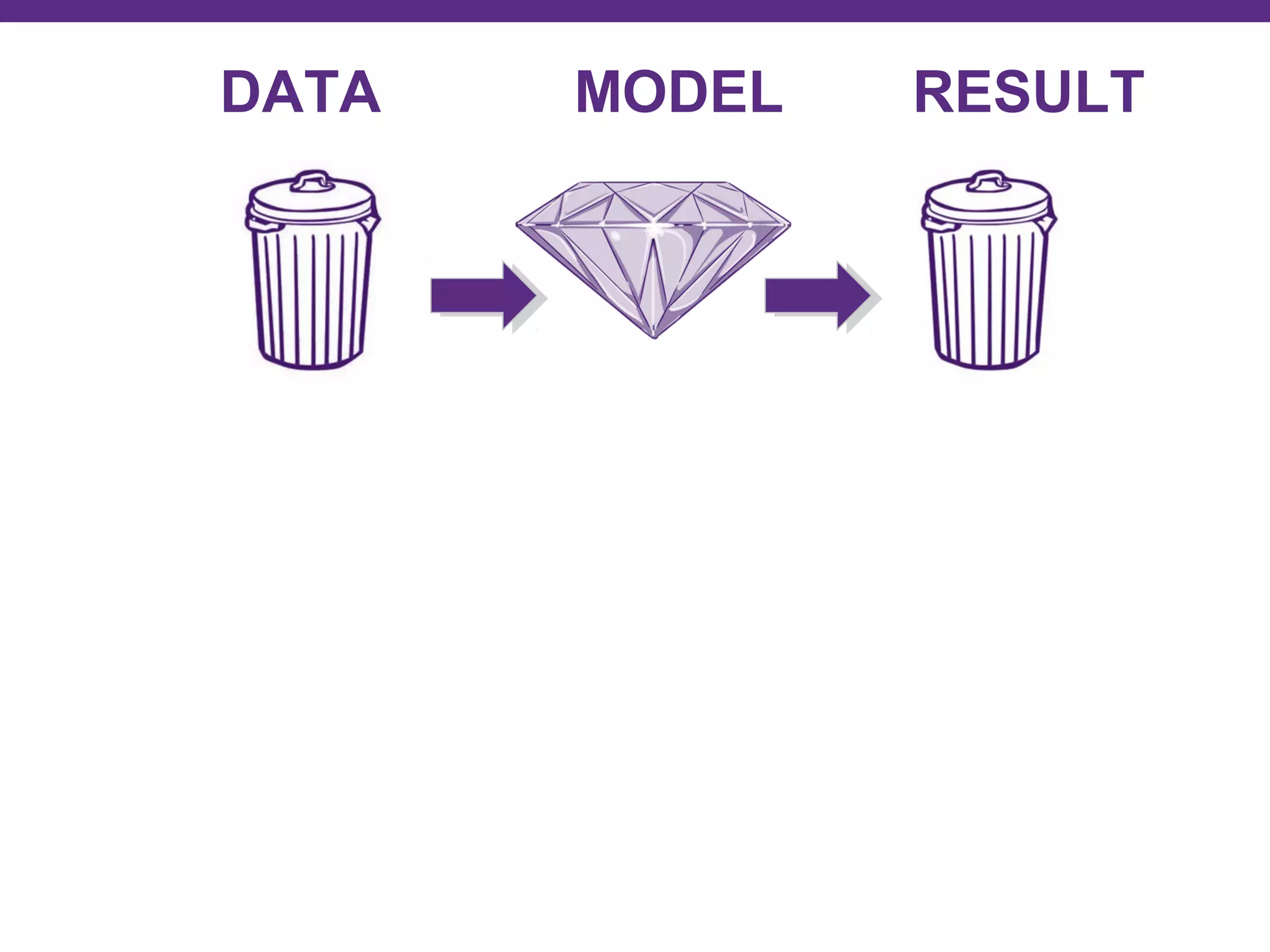 DATA MODEL RESULT
 