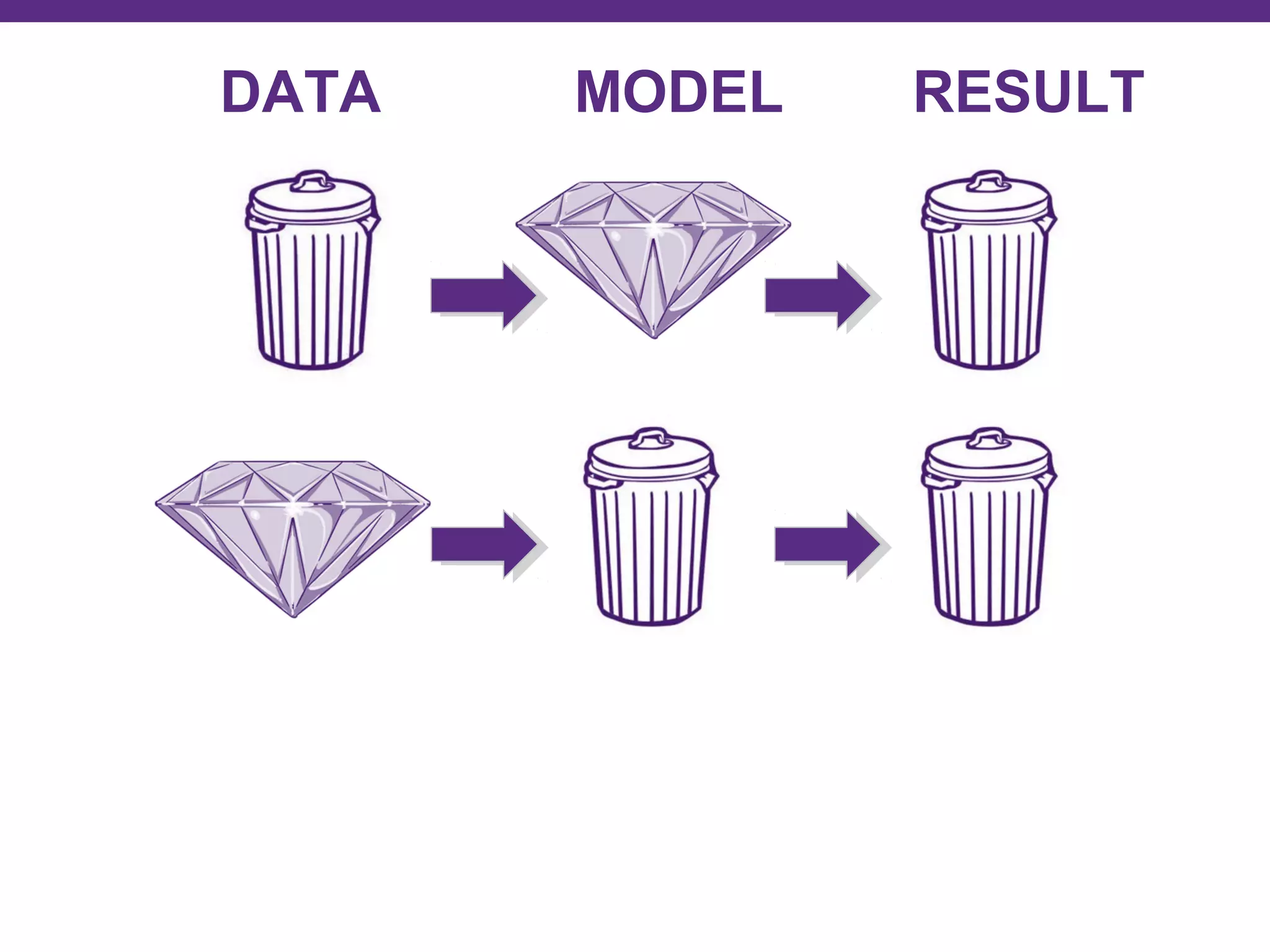 DATA MODEL RESULT
 