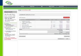 19   © 2011 Pantavanij Co., Ltd. All Rights Reserved
 