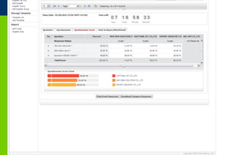 22   © 2011 Pantavanij Co., Ltd. All Rights Reserved
 