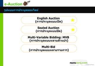 e-Auction
รูปแบบกำรประมูลออนไลน์

                    English Auction
                   (กำรประมูลแบบเปิด)

                     Sealed Auction
                    (กำรประมูลแบบปิด)

               Multi-Variable Bidding: MVB
                (กำรประมูลแบบหลำยตัวแปร)

                       Multi-Bid
               (กำรประมูลแบบหลำยรำยกำร)



                                             © 2011 Pantavanij Co., Ltd. All Rights Reserved
 