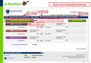 e-Auction   ตัวอย่างหน้าจอของผู้เข้าร่วมประมูล




                          © 2011 Pantavanij Co., Ltd. All Rights Reserved
 