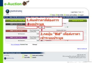 e-Auction



            1.พิมพ์รำคำที่ตองกำร
                           ้
            เสนอประมูล


                    2.กดปุ่ม “Bid” เพื่อส่งรำคำ
                    เข้ำระบบประมูล




                                      © 2011 Pantavanij Co., Ltd. All Rights Reserved
 