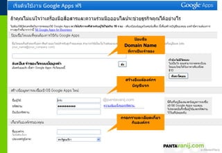 ป้อนชือ
                        ่
          Domain Name
            ที่เรำเป็นเจ้ำของ




          สร้ำงอีเมล์องค์กร
              บัญชีแรก


@pantavanij.com



        กรอกรำยละเอียดเกี่ยว
            กับองค์กร




                                © 2011 Pantavanij Co., Ltd. All Rights Reserved
 