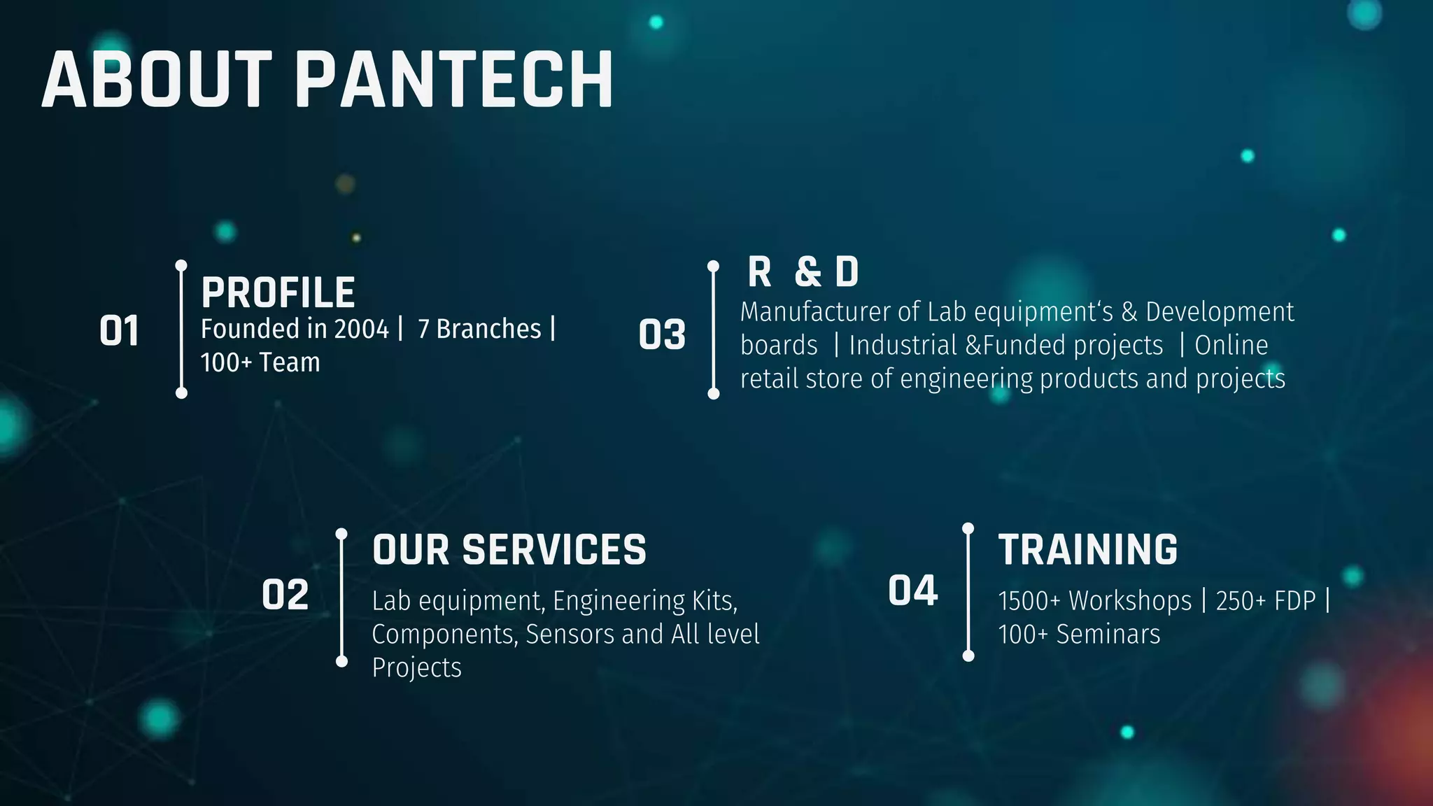 PROFILE
Founded in 2004 | 7 Branches |
100+ Team
R & D
Manufacturer of Lab equipment‘s & Development
boards | Industrial &Funded projects | Online
retail store of engineering products and projects
OUR SERVICES
Lab equipment, Engineering Kits,
Components, Sensors and All level
Projects
TRAINING
1500+ Workshops | 250+ FDP |
100+ Seminars
02
01
04
03
ABOUT PANTECH
 