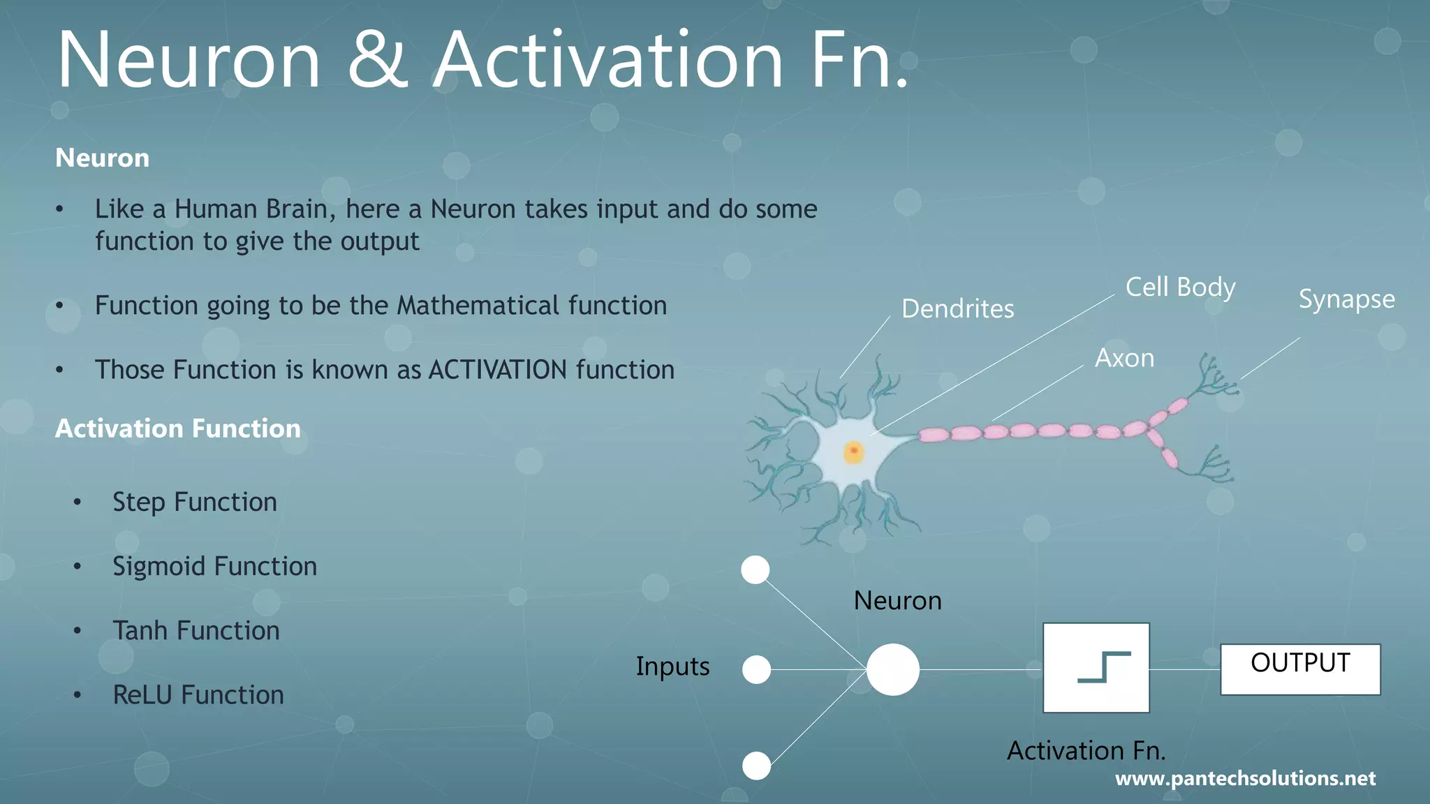 Neuron & Activation Fn.
• Like a Human Brain, here a Neuron takes input and do some
function to give the output
• Function going to be the Mathematical function
• Those Function is known as ACTIVATION function
Neuron
Activation Function
• Step Function
• Sigmoid Function
• Tanh Function
• ReLU Function
Dendrites
Cell Body
Axon
Synapse
Neuron
OUTPUT
Activation Fn.
Inputs
www.pantechsolutions.net
 