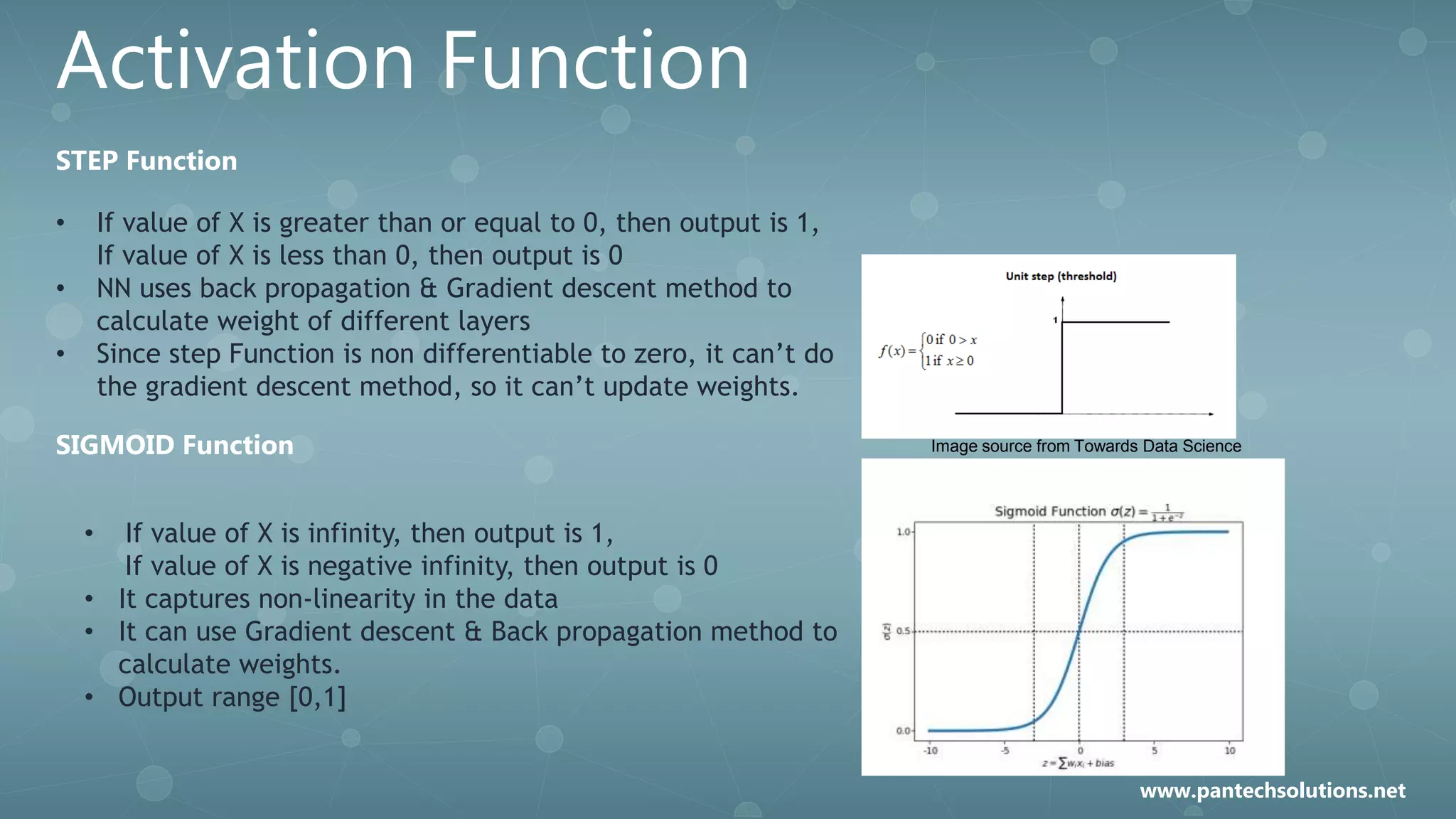 Activation Function
STEP Function
• If value of X is greater than or equal to 0, then output is 1,
If value of X is less than 0, then output is 0
• NN uses back propagation & Gradient descent method to
calculate weight of different layers
• Since step Function is non differentiable to zero, it can’t do
the gradient descent method, so it can’t update weights.
SIGMOID Function
• If value of X is infinity, then output is 1,
If value of X is negative infinity, then output is 0
• It captures non-linearity in the data
• It can use Gradient descent & Back propagation method to
calculate weights.
• Output range [0,1]
Image source from Towards Data Science
www.pantechsolutions.net
 