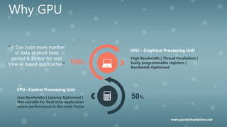 Why GPU
High Bandwidth | Thread Parallelism |
Easily programmable registers |
Bandwidth Optimized
GPU – Graphical Processing Unit
100%
50%Less Bandwidth | Latency Optimised |
Not suitable for Real time application
where performance is the main Factor
CPU –Central Processing Unit
“It Can train more number
of data in short time
period & Better for real
time AI based application”
www.pantechsolutions.net
 