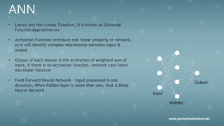 ANN
• Learns any Non-Linear Function, It is known as Universal
Function Approximators
• Activation Function introduce non linear property to network,
so it will identify complex relationship between input &
output
• Output of each neuron is the activation of weighted sum of
Input, If there is no Activation function, network can't learn
non-linear function
• Feed Forward Neural Network – Input processed in one
direction, When hidden layer is more than one, that is Deep
Neural Network
Input
Hidden
Output
www.pantechsolutions.net
 