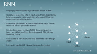 RNN
• Looping system in hidden layer of ANN is known as RNN
• It captures sequential info of input data, that is dependency
between words to make prediction. Whereas, ANN cannot
capture sequential information
• RNN shares parameters across different time steps, so that
there will be few parameter to train
• It is the time series version of ANN. Common Recurrent
layers are LSTM(Long Short Term Memory) & GRU (Grated
Recurrent Units)
• GRU is used to how much pass data needed to flow through
model
• It is mostly used in NLP (Natural Language Processing)
Input
Hidden
Output
www.pantechsolutions.net
 