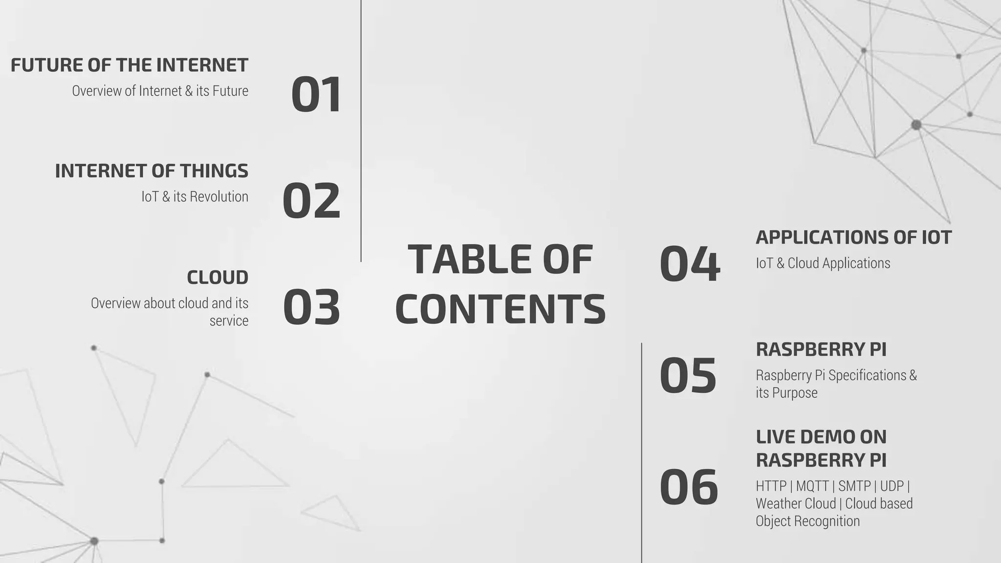 TABLE OF
CONTENTS
FUTURE OF THE INTERNET
Overview of Internet & its Future
INTERNET OF THINGS
IoT & its Revolution
01
03
02
04
05
06
CLOUD
Overview about cloud and its
service
APPLICATIONS OF IOT
IoT & Cloud Applications
RASPBERRY PI
Raspberry Pi Specifications &
its Purpose
LIVE DEMO ON
RASPBERRY PI
HTTP | MQTT | SMTP | UDP |
Weather Cloud | Cloud based
Object Recognition
 