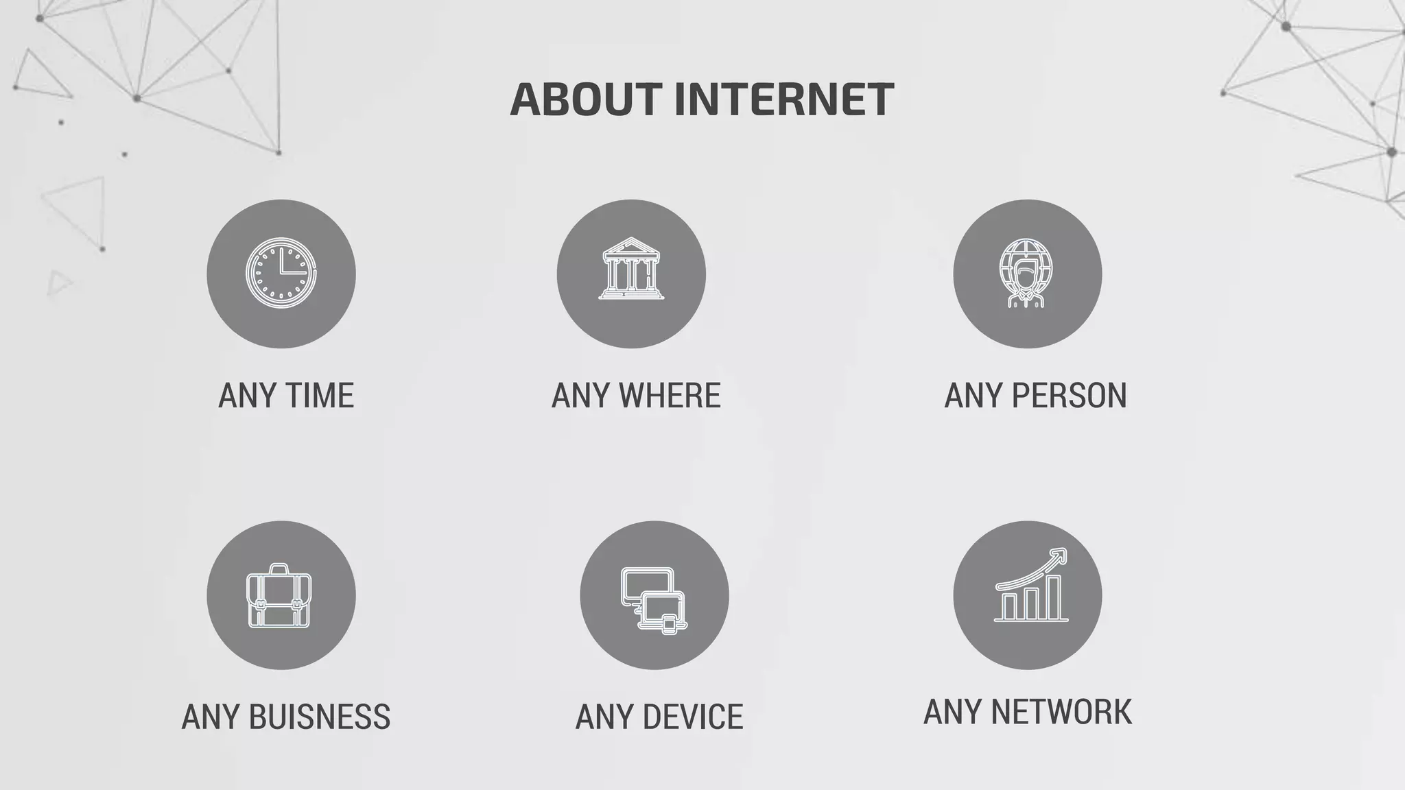 ABOUT INTERNET
ANY TIME ANY WHERE ANY PERSON
ANY BUISNESS ANY DEVICE ANY NETWORK
 