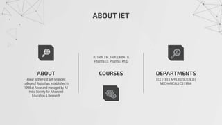 ABOUT IET
ABOUT
Alwar is the First self-financed
college of Rajasthan, established in
1998 at Alwar and managed by All
India Society for Advanced
Education & Research
COURSES
B. Tech. | M. Tech. | MBA | B.
Pharma | D. Pharma | Ph.D.
DEPARTMENTS
ECE | EEE | APPLIED SCIENCE |
MECHANICAL | CS | MBA
 