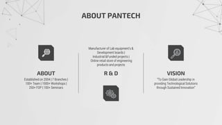 ABOUT PANTECH
ABOUT
Established on 2004 | 7 Branches |
100+ Team | 1500+ Workshops |
250+ FDP | 100+ Seminars
R & D
Manufacturer of Lab equipment‘s &
Development boards |
Industrial &Funded projects |
Online retail store of engineering
products and projects
VISION
“To Gain Global Leadership in
providing Technological Solutions
through Sustained Innovation”
 