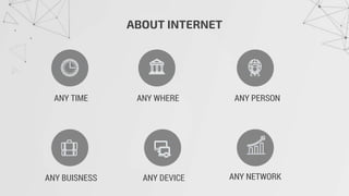ABOUT INTERNET
ANY TIME ANY WHERE ANY PERSON
ANY BUISNESS ANY DEVICE ANY NETWORK
 