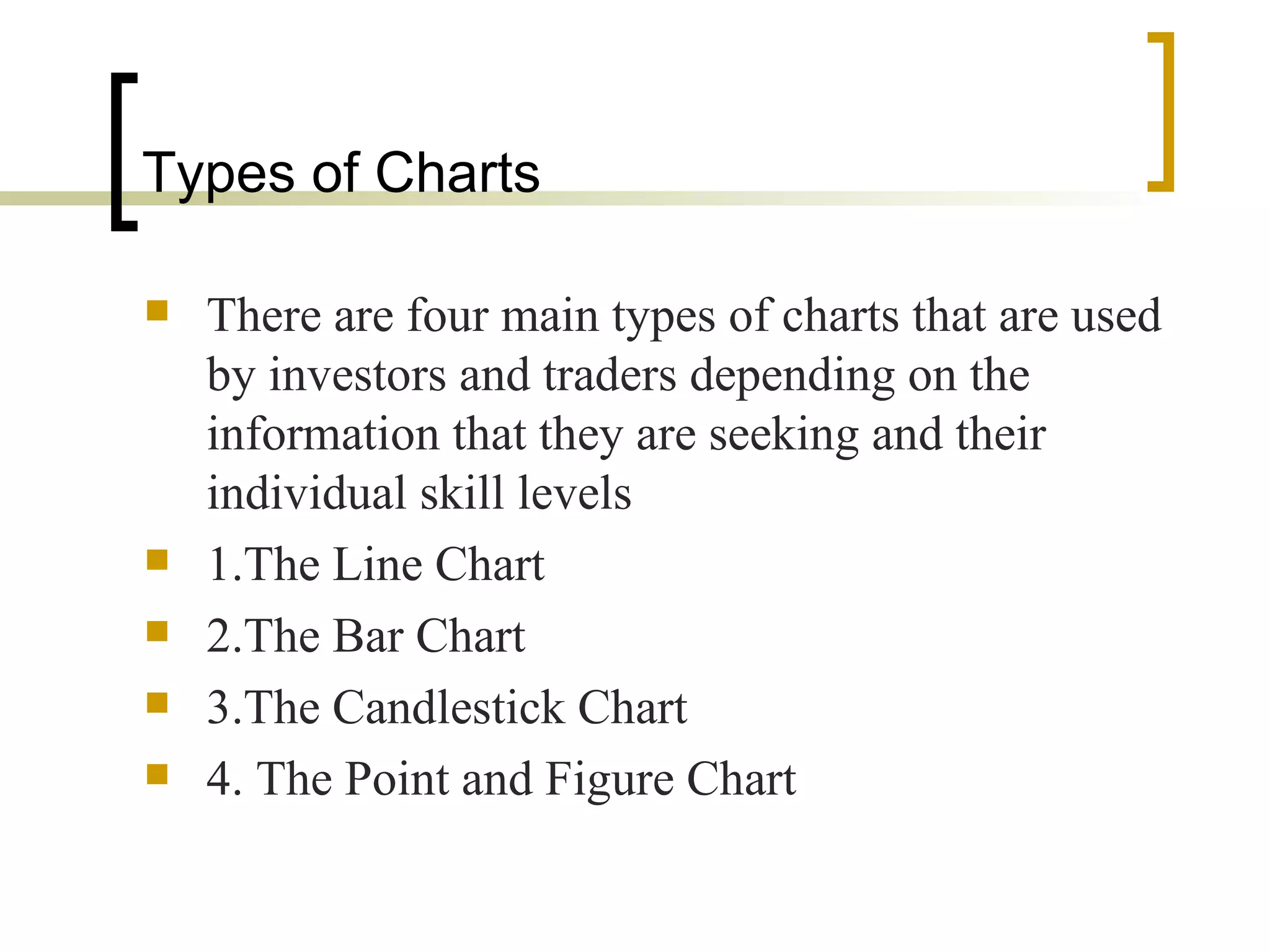 Types of Charts There are four main types of charts that are used by investors and traders depending on the information that they are seeking and their individual skill levels  1.The Line Chart 2.The Bar Chart 3.The Candlestick Chart  4. The Point and Figure Chart  
