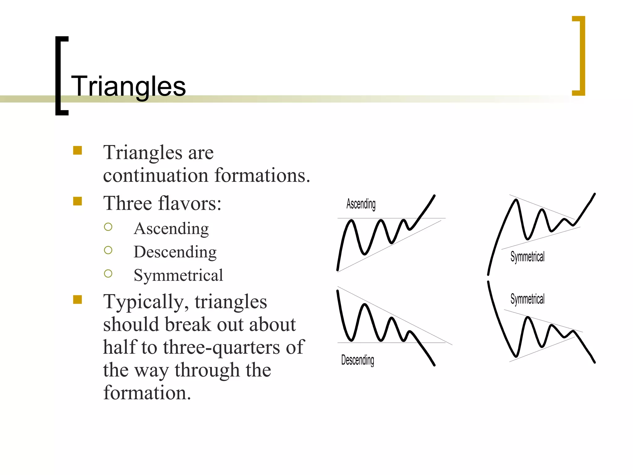 Triangles Triangles are continuation formations. Three flavors: Ascending Descending Symmetrical Typically, triangles should break out about half to three-quarters of the way through the formation. 
