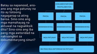 Batay sa napanood, ano-
ano ang mga patunay na
ito ay totoong
nagaganap sa ating
bansa. Sino-sino ang
mga mamahayag na
aktuwal na nagsaliksik
dito? Sino-sino ang iba
pang mga awtoridad na
nakisangkot sa
dokumentaryong sinuri?
DOKUMENTARYONG
PANTELEBISYON
PAKSA:
MAMAMAHAYAG:
MGA PATUNAY
PAKSA:
MAMAMAHAYAG:
MGA PATUNAY
PAKSA:
MAMAMAHAYAG:
MGA PATUNAY
IBA PANG MGAAWTORIDAD NA PATUNAY:
 