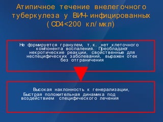 Атипичное течение внелег очног о
туберк улеза у ВИЧ- инфицированных
( CD4<200 к л/ мк л)
Не формируется г ранулем, т. к . нет к леточног о
к омпонента воспаления. Преобладают
нек ротическ ие реак ции, свойственные для
неспецифическ их заболеваний, выражен отек
без отг раничения
Высок ая нак лонность к г енерализации,
Быстрая положительная динамик а под
воздействием специфическ ог о лечения
 