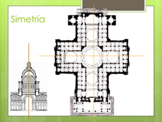 Simetría
 